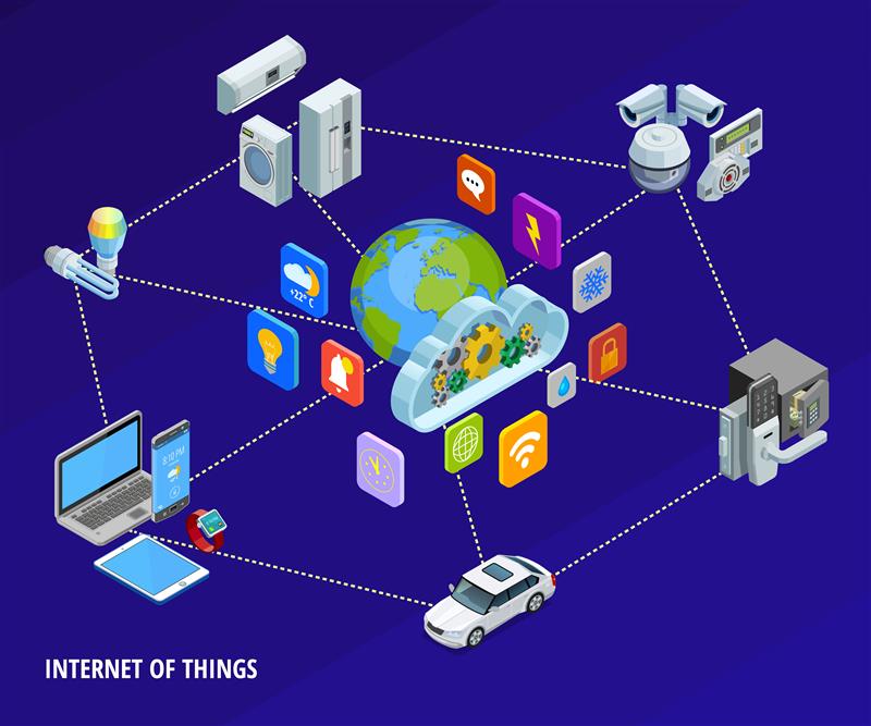 Industrial Automation